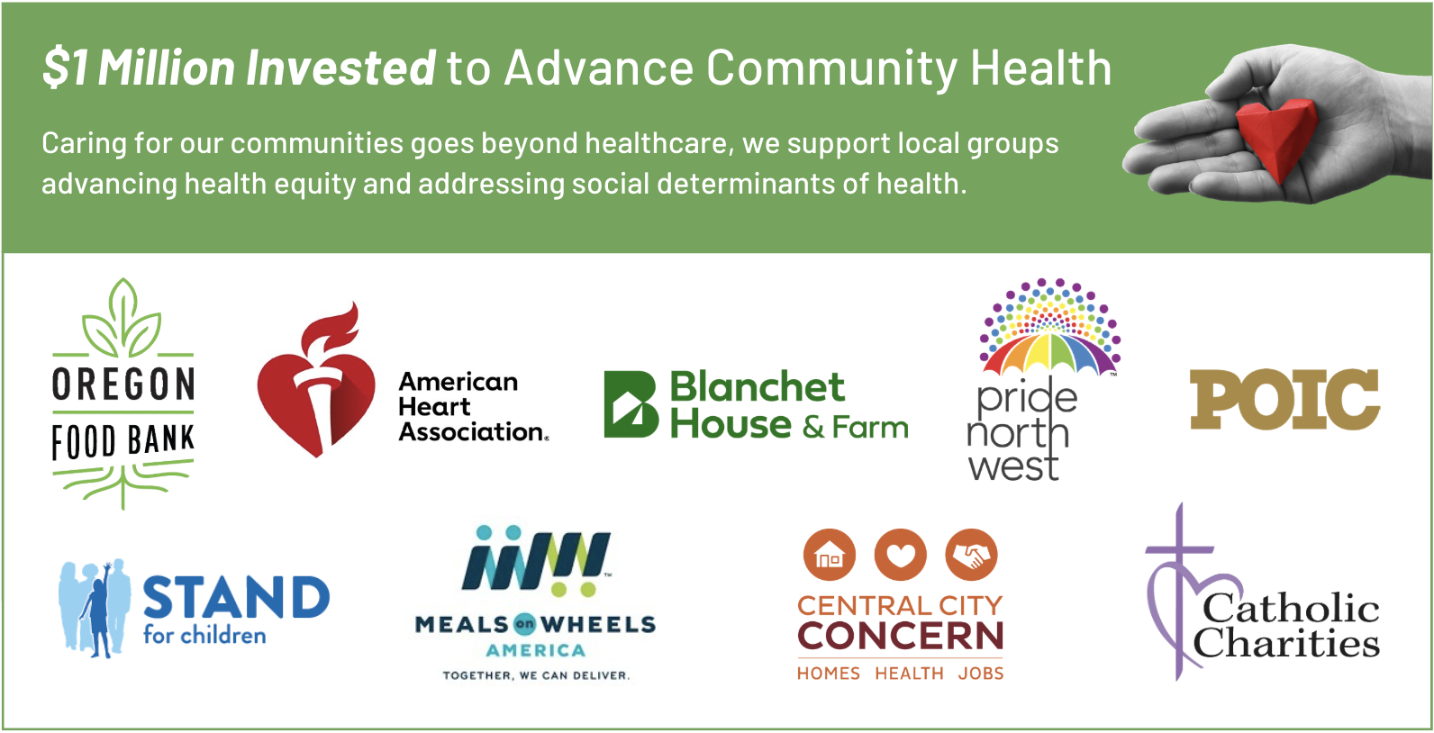 Community Health Partners Logos