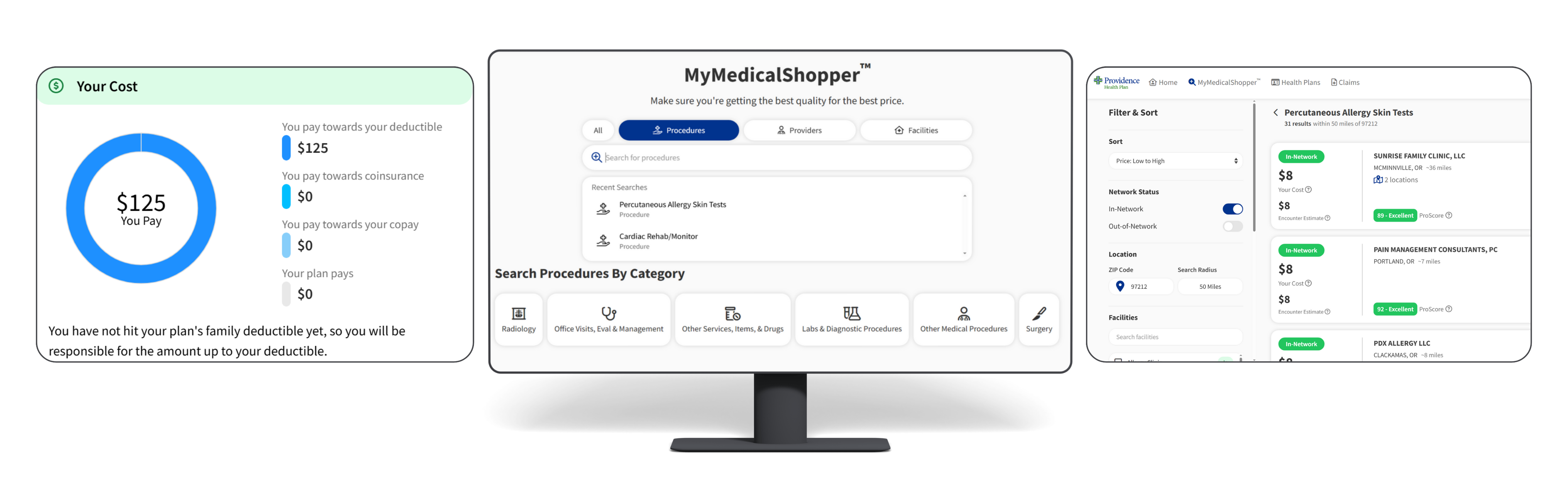 A graphic showing the tools available within MyMedicalShopper