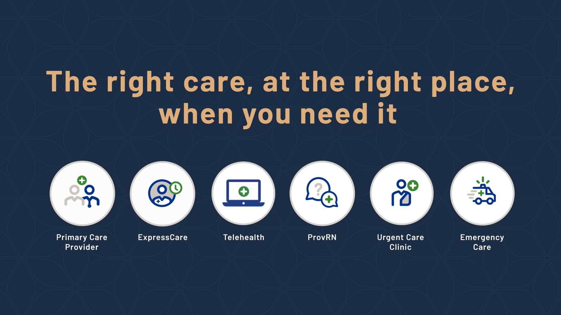 Accessing Care